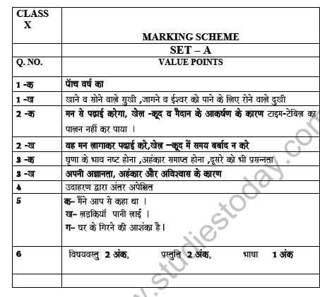 CBSE Class 10 Hindi Worksheet Set A Solved